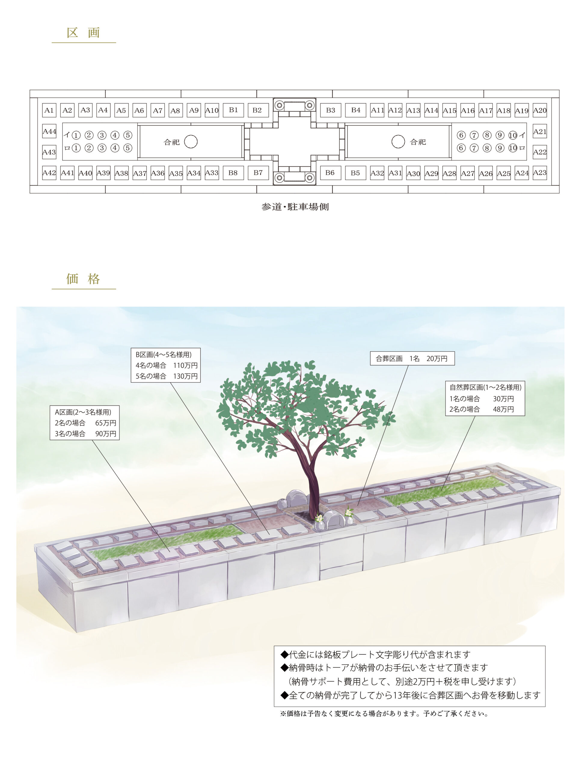 区画場所 画像