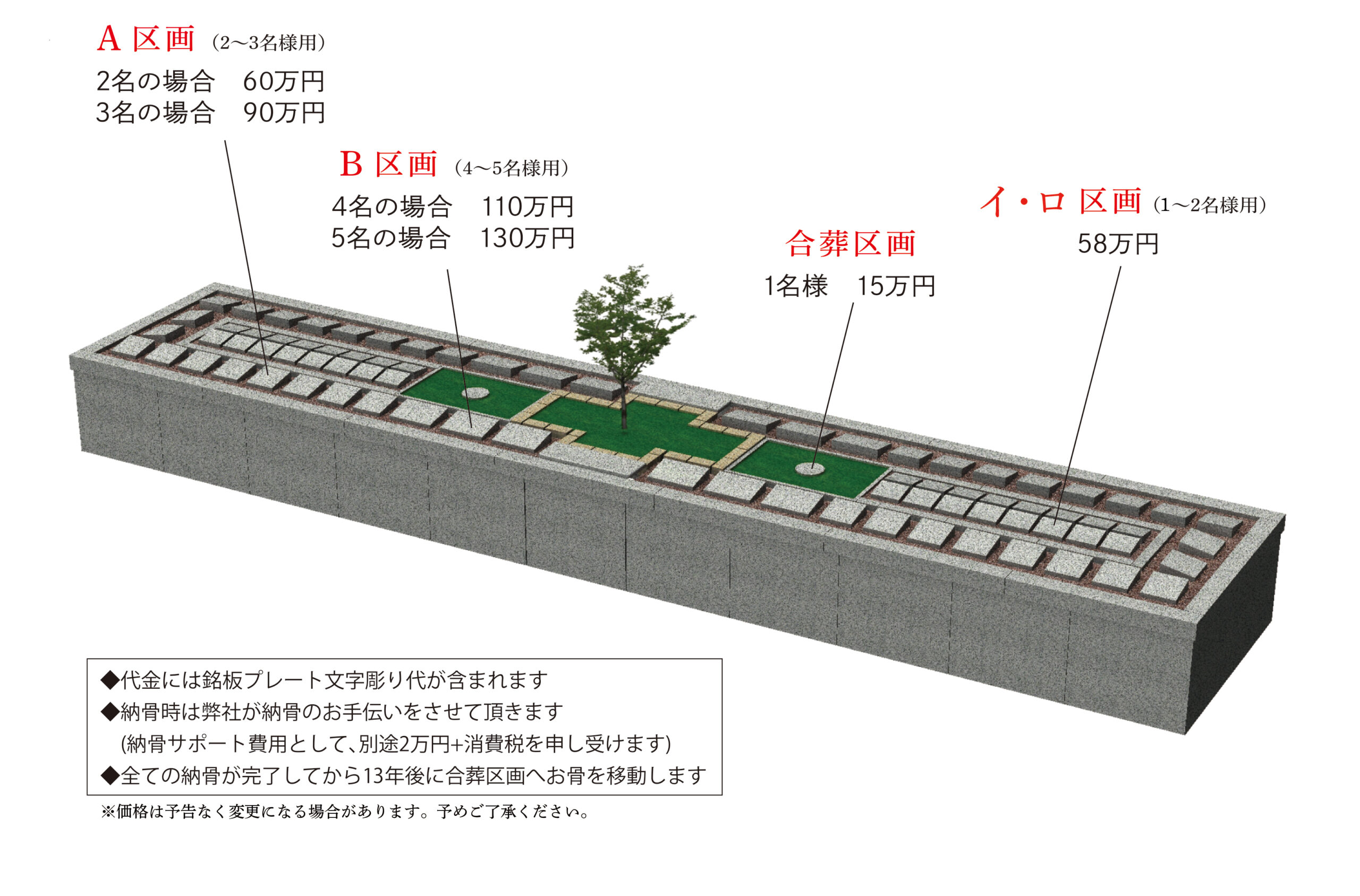 区画場所 画像