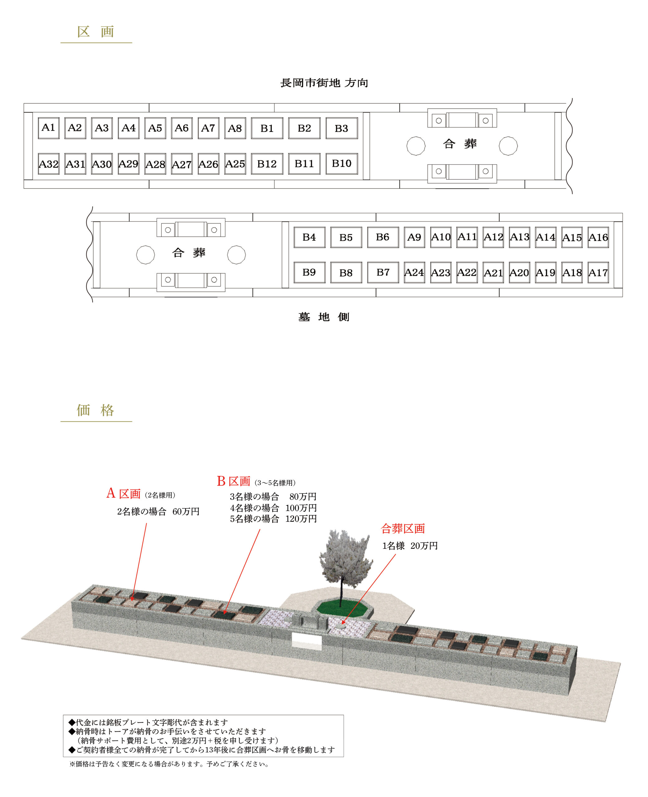区画場所 画像