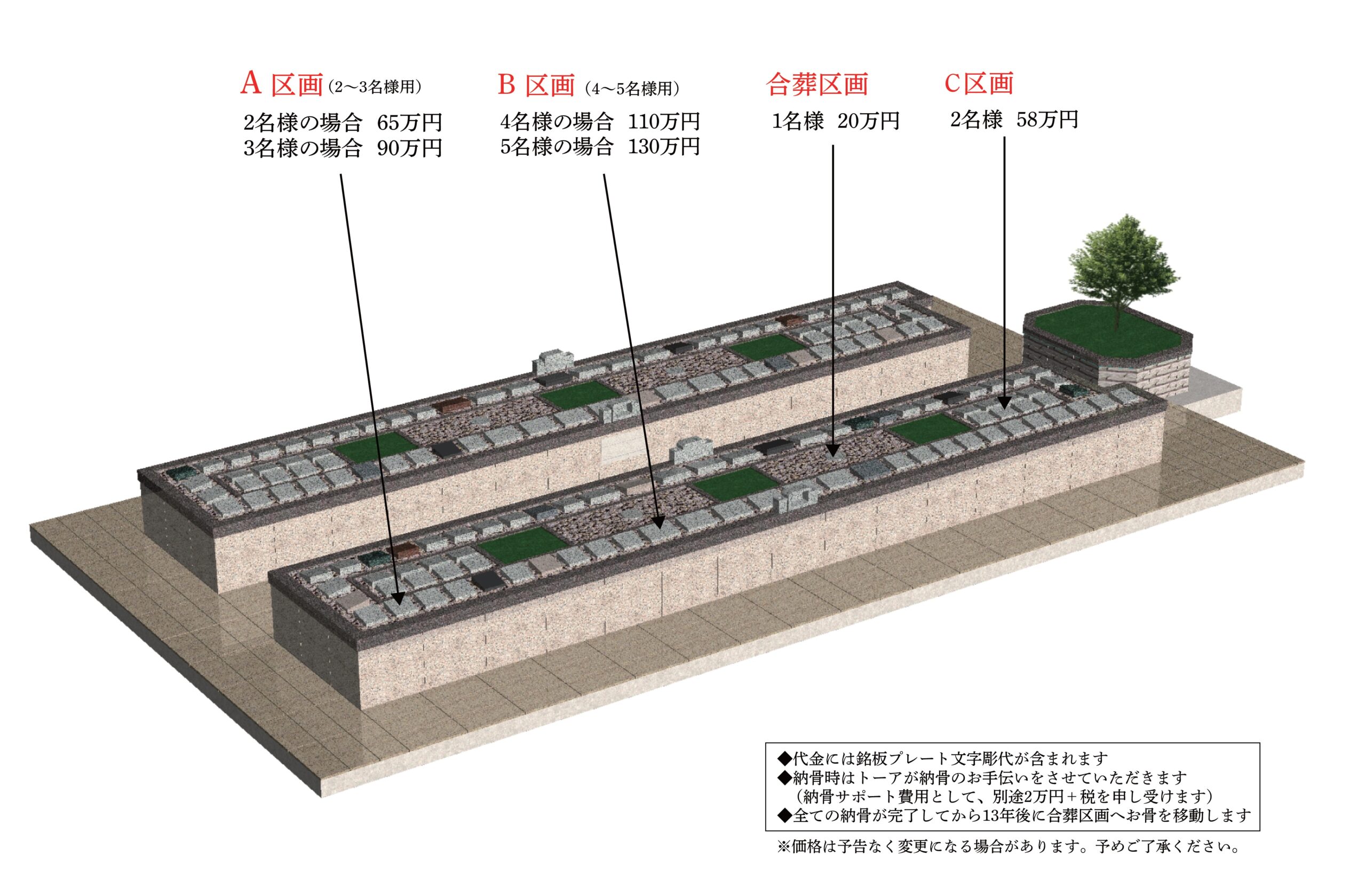 区画場所 画像